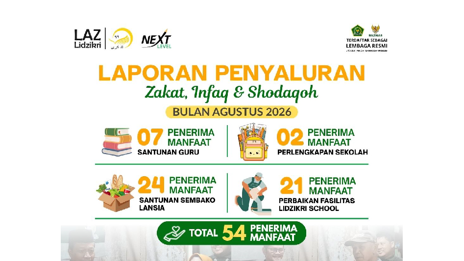 Laporan Program Bulan Agustus 2026